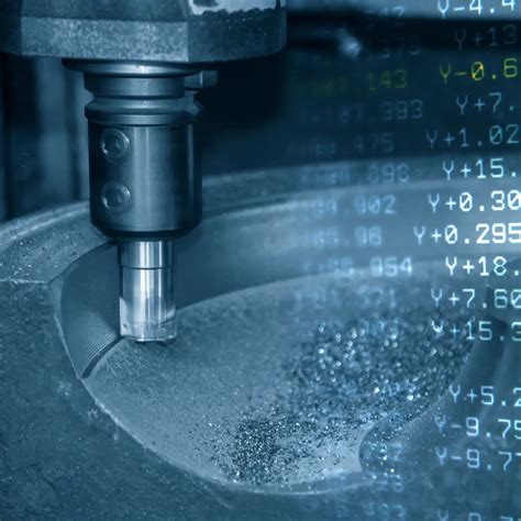 Mastering G90 and G91: The key to precision in CNC programming.